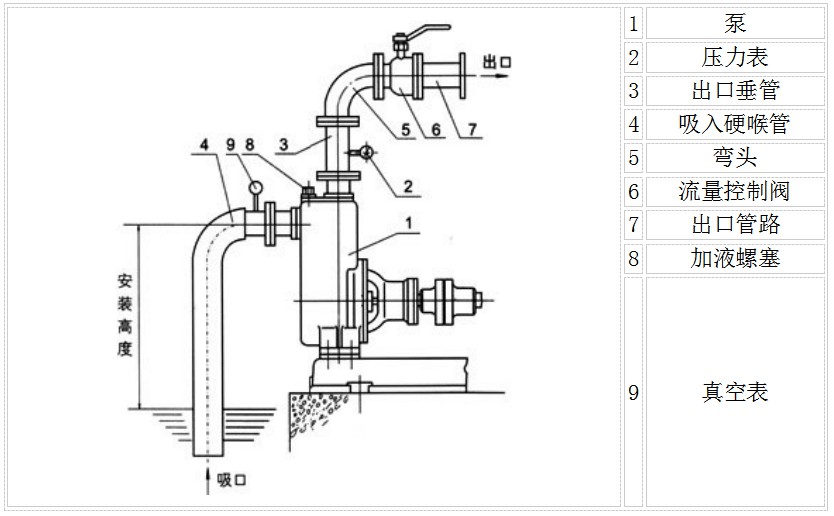 長(cháng)沙雷亞機電設備有限公司,中央空調修理,水泵維修,電機修理